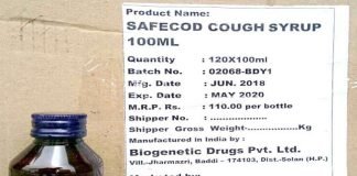 दवा दुकानों पर रेड, 27 के लाइसेंस कैेंसिल