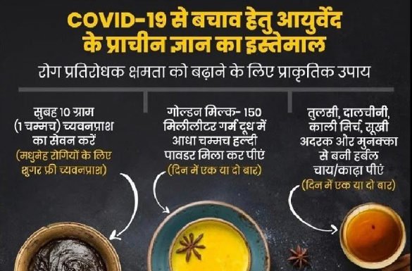 इम्युनिटी बढ़ाने के लिए आयुष मंत्रालय ने बताए ये तरीके