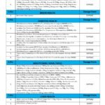 IPL – PRODUCT LIST FINAL_page-0003