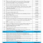 IPL – PRODUCT LIST FINAL_page-0005