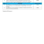 IPL – PRODUCT LIST FINAL_page-0006