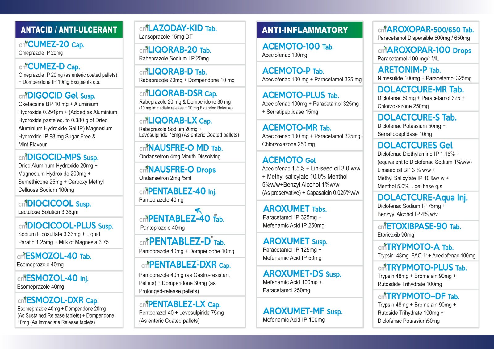 PRODUCT LIST new page 0002 Medicare News