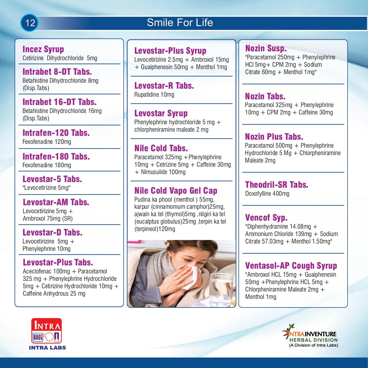 PRODUCT LIST 2K21 page 0017 Medicare News