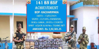 1125 बोतल प्रतिबंधित फेंसिडिल कफ सिरप जब्त