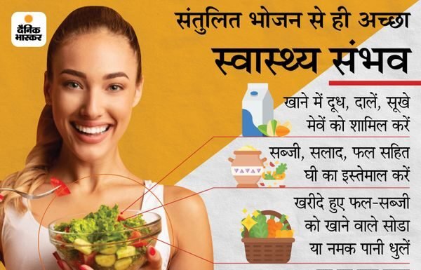 कोरोना के साथ नींबू, संतरा, सेब समेत चुनिंदा फल-सब्जियों के दाम 2 से 4 गुना उछले; एक्सपर्ट बता रहे आपके बजट में हेल्दी फूड का ऑप्शन