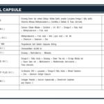 PRICE LIST MRP 29-3-17 MRP.cdr