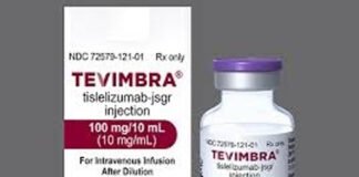 ग्लेनमार्क फार्मा ने फेफड़े के कैंसर की दवा बाजार में उतारी