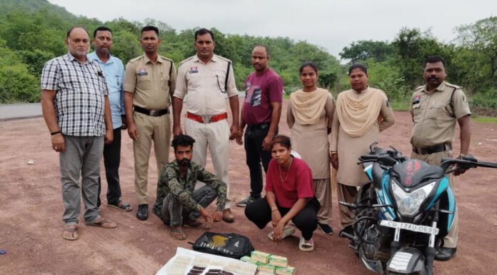 प्रतिबंधित नशीली दवा बेचने जा रहे युवक-युवती गिरफ्तार