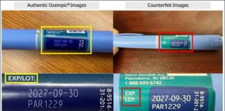 नकली ओज़ेम्पिक (सेमाग्लूटाइड) इंजेक्शन बरामद किए