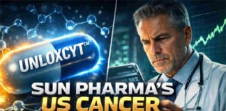 सन फार्मा ने अमेरिकी बाजार में त्वचा कैंसर की प्रमुख दवा लॉन्च की
