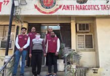 प्रतिबंधित दवा की सप्लाई में दो मेडिकल स्टोर मालिक अरेस्ट