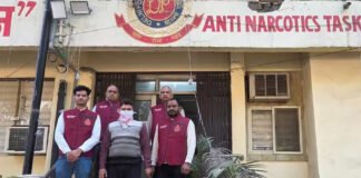 प्रतिबंधित दवा की सप्लाई में दो मेडिकल स्टोर मालिक अरेस्ट