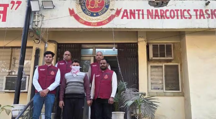 प्रतिबंधित दवा की सप्लाई में दो मेडिकल स्टोर मालिक अरेस्ट