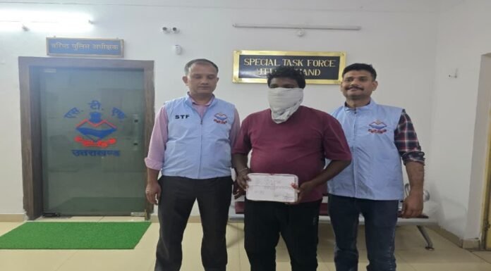 नशीली दवा ट्रामाडोल सप्लाई का भंडाफोड़, कारोबारी अरेस्ट