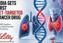 Eli Lilly Pharma ने भारत में पहला आरईटी अवरोधक लॉन्च किया