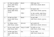 ब्यावर में औषधि विभाग का अजीब फेरबदल: अजमेर ज़ोन के ब्यावर जिले की कमान सौंपी पाली-जालोर के अफसरों को, बढ़ेगी प्रशासनिक दूरी