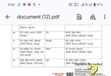 ब्यावर में औषधि विभाग का अजीब फेरबदल: अजमेर ज़ोन के ब्यावर जिले की कमान सौंपी पाली-जालोर के अफसरों को, बढ़ेगी प्रशासनिक दूरी