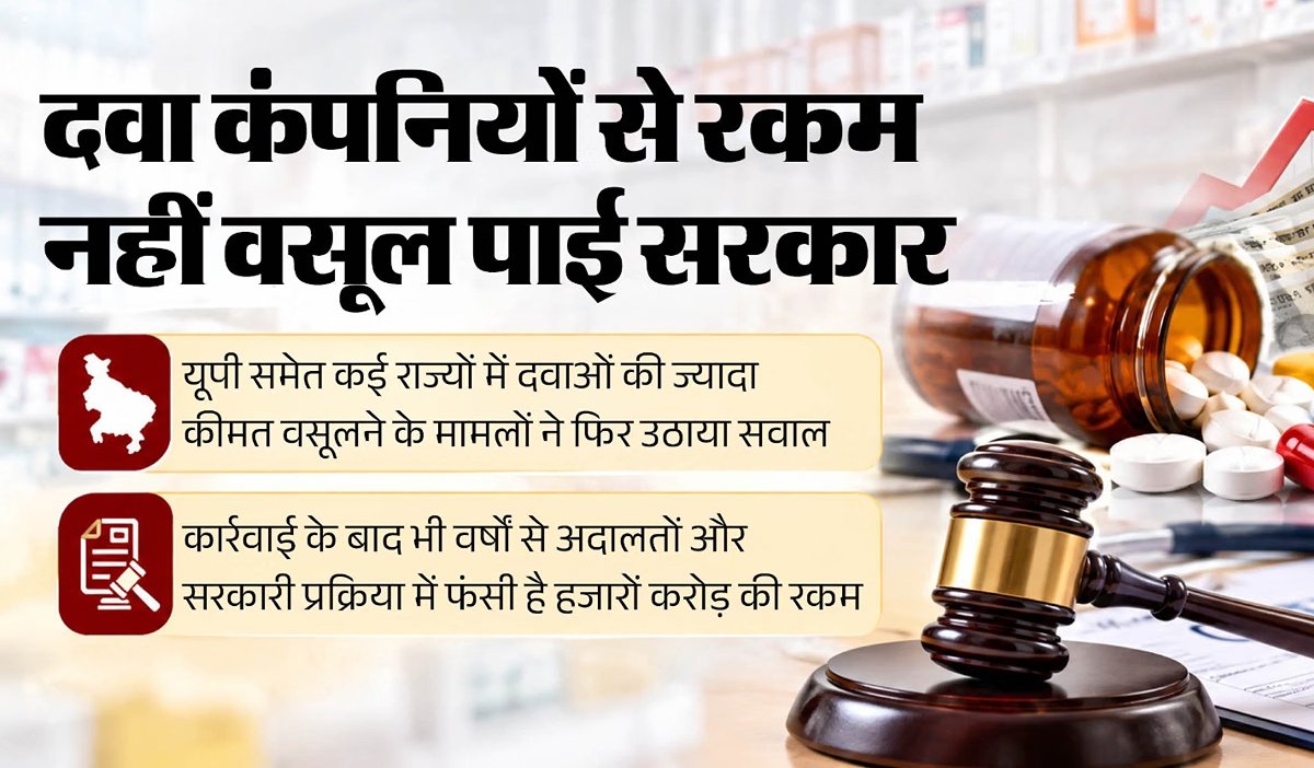 दवा कंपनियों पर लगा जुर्माना वसूलने में नाकाम रही सरकार